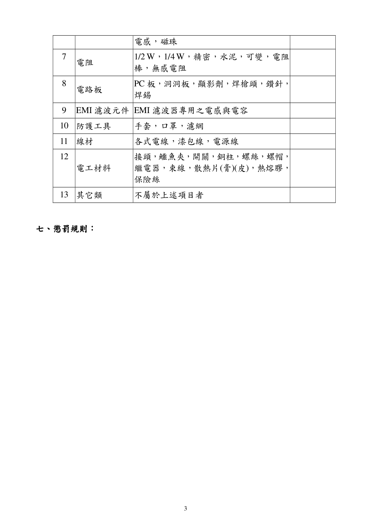 精緻電能應用研究中心實驗區安全管理辦法03