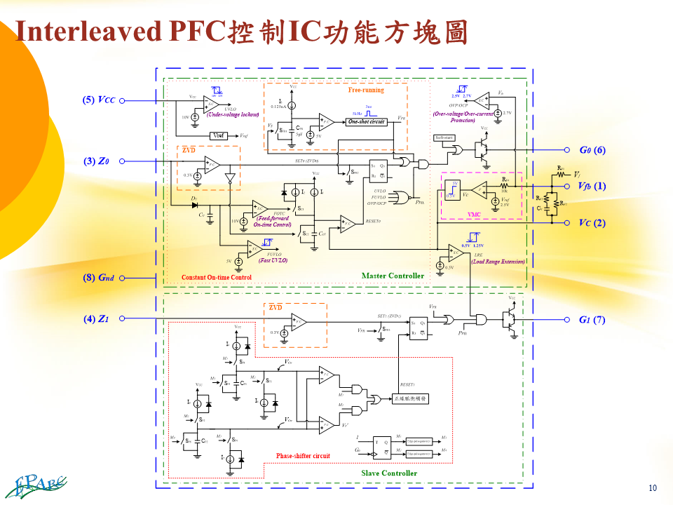 Link to 歷年研究項目與成果介紹